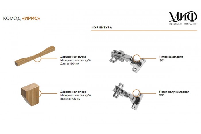 Комод Ирис 1200 Браш Вайт - Дуб Крафт МИФ