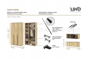Антресоль "Норд" к шкафу 1200 (белый - белый глянец)