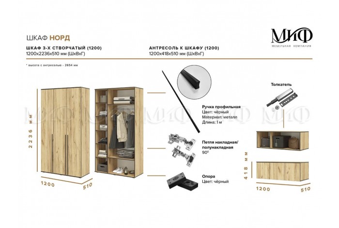 Антресоль Норд к шкафу 1200 белый - белый глянец